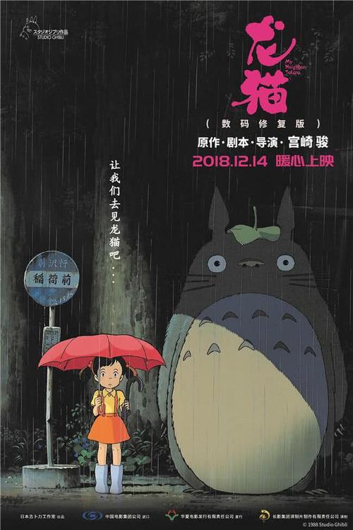 工程勘察资质证书作假